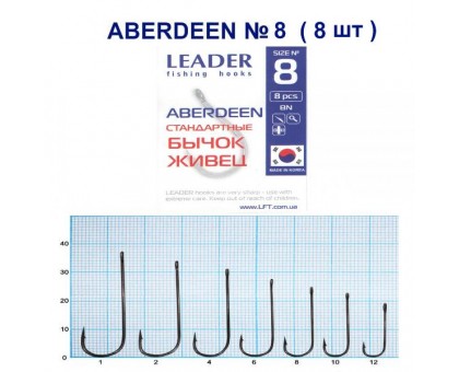 Крючок Leader ABERDEEN BN №8