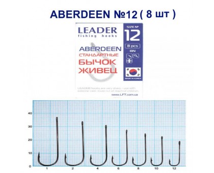 Крючок Leader ABERDEEN BN №12