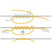 Резинка маркерна GC G.Carp Marker Elastic 5м Orange 1665446
