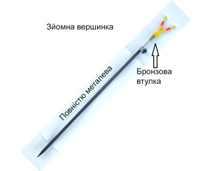 Підставка для вудилища 1,5м унів. роздв. під сигн. (В-277)